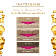 Palette Deluxe Saç Boyası 12-2 - Titan Sarı