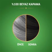 Koleston Naturals Saç Boyası 2/0 Siyah