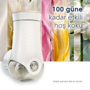 Glade Elektrikli Kit Bahar Çiçekleri 20 ml