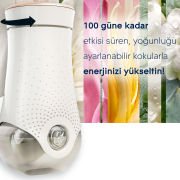 Glade Elektrikli Kit Bahar Çiçekleri 20 ml