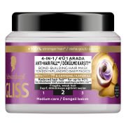 Gliss Full Hair Wonder Saç Bakım Maskesi 400 ml