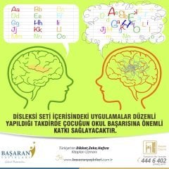 1. Sınıf Disleksi (Öğrenme Güçlüğü) Seti