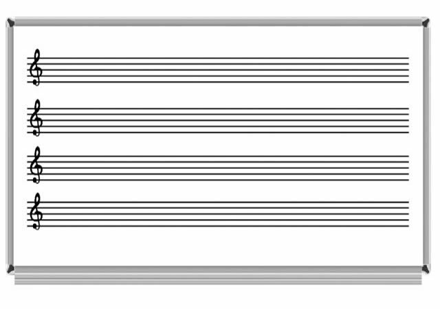 Akyazı Duvara Monte Laminant Müzik Çizgili  Yazı Tahtası 120x200