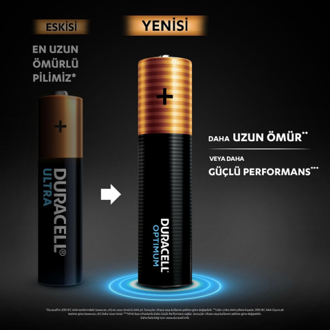 Duracell Optimum AA Kalem Pil 6'lı Kart