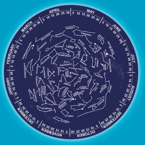 Clementoni İlk Keşiflerim – Planetaryum