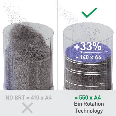 Leitz IQ OptiMax Office Mikro Kesim 8360 Evrak İmha Makinesi P5 35L