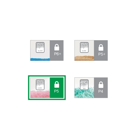 Leitz IQ Office Pro P6+  8010 Evrak İmha Makinesi