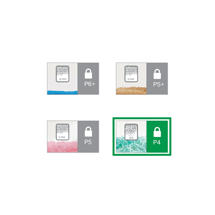 Leitz IQ Office Pro P4 8006 Evrak İmha Makinesi