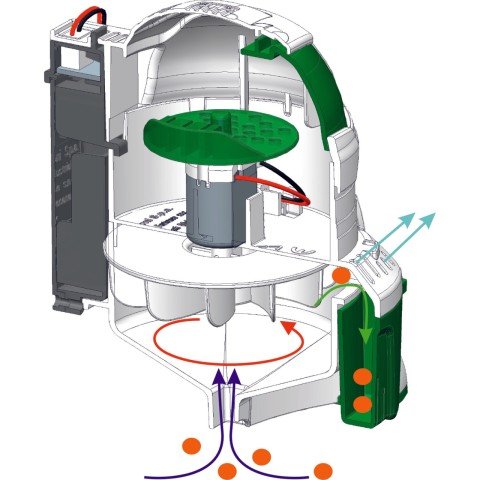 Clementoni Mekanik Laboratuvarı - Ecobot