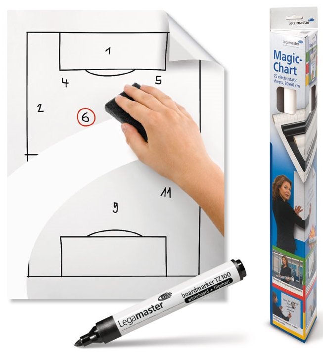 Legamaster Magic Chart Kağıdı Yapışkanlı Düz 60x80-25 Yaprak