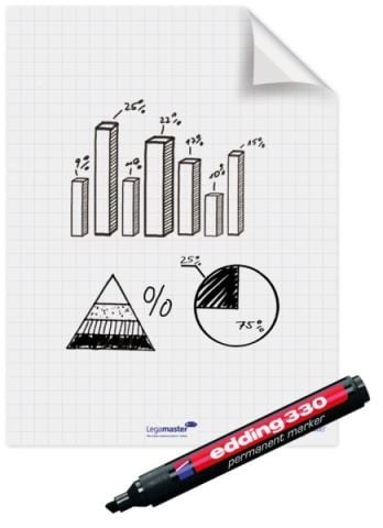Legamaster Magic Chart Kağıdı Yapışkanlı Kareli 60x80-25 Yaprak