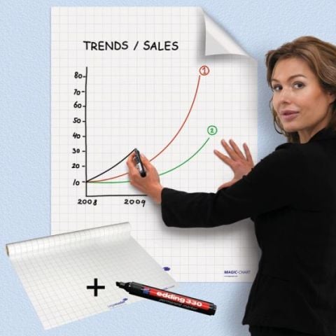 Legamaster Magic Chart Kağıdı Yapışkanlı Kareli 60x80-25 Yaprak