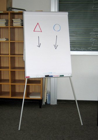 Akyazı Teleskopik Ayaklı Flip Chart Yazı Tahtası 70x100