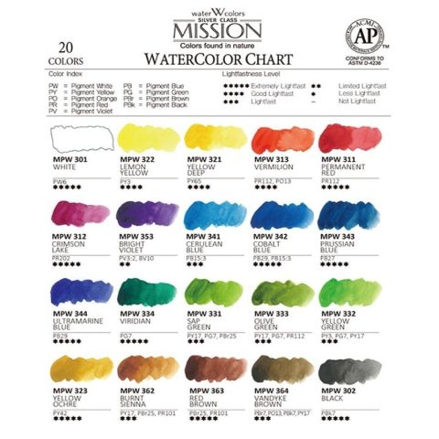 Mission Suluboya Silver Tablet Pigment 12'li