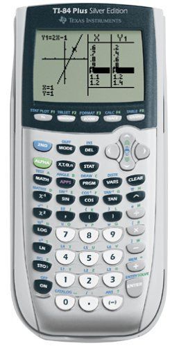 Texas Instruments TI-84 Plus Grafik Hesap Makinesi