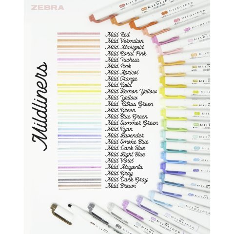 Zebra Mildliner Çift Uçlu Fosforlu Kalem Seti 5 Renk WKT-5C-HC
