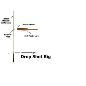 Trofem Drop Shot Kurşunu 18 gr