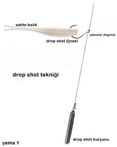 Trofem Drop Shot Kurşunu 18 gr