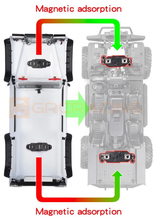 GRC Crawler Mıknatıslı Kep Tutucu TRX-4