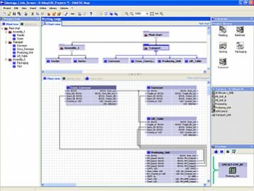 6ES7820-0CC04-0YA5 /SIMATIC IMAP V3.0