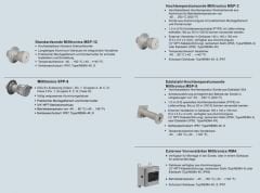 7MH7146-0BA /MOTION SENSING PROBES