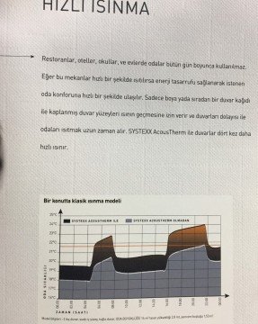 vitrulan-akustik Active Acous termal 233-Alman-Kabartmalı duvar kaplaması-beyaz-tekstil dokulu-Boyanabilir-yangına dayanıklı-rutubete-(Boyu:10,4 m Genişliği:096 m-(9,984 m