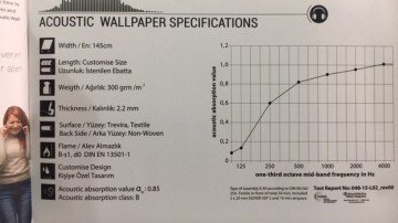 ses yalıtımı Akustik acoustic wallpaper ac 1912-siyah-kabartmalı-dokulu-Elyaf-doğal