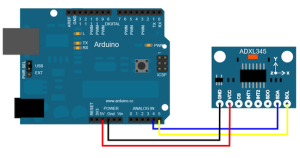 ADXL345 3 Eksen İvmeölçer Sensör Modül