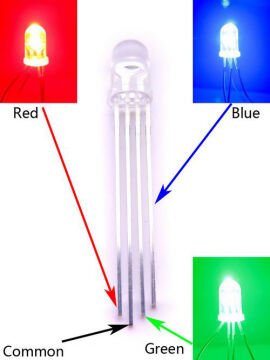 5mm Şeffaf Rgb Led - 4 Bacaklı Ortak Katot