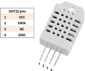 DHT22 Nem Ve Sıcaklık Sensörü