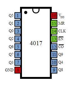 CD4017 Entegre