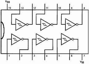 CD40106BC Inverter Schmitt Trigger Entegre