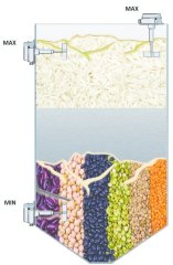 SEM150 Motorlu Silo Seviye Sensörü / 220Vac