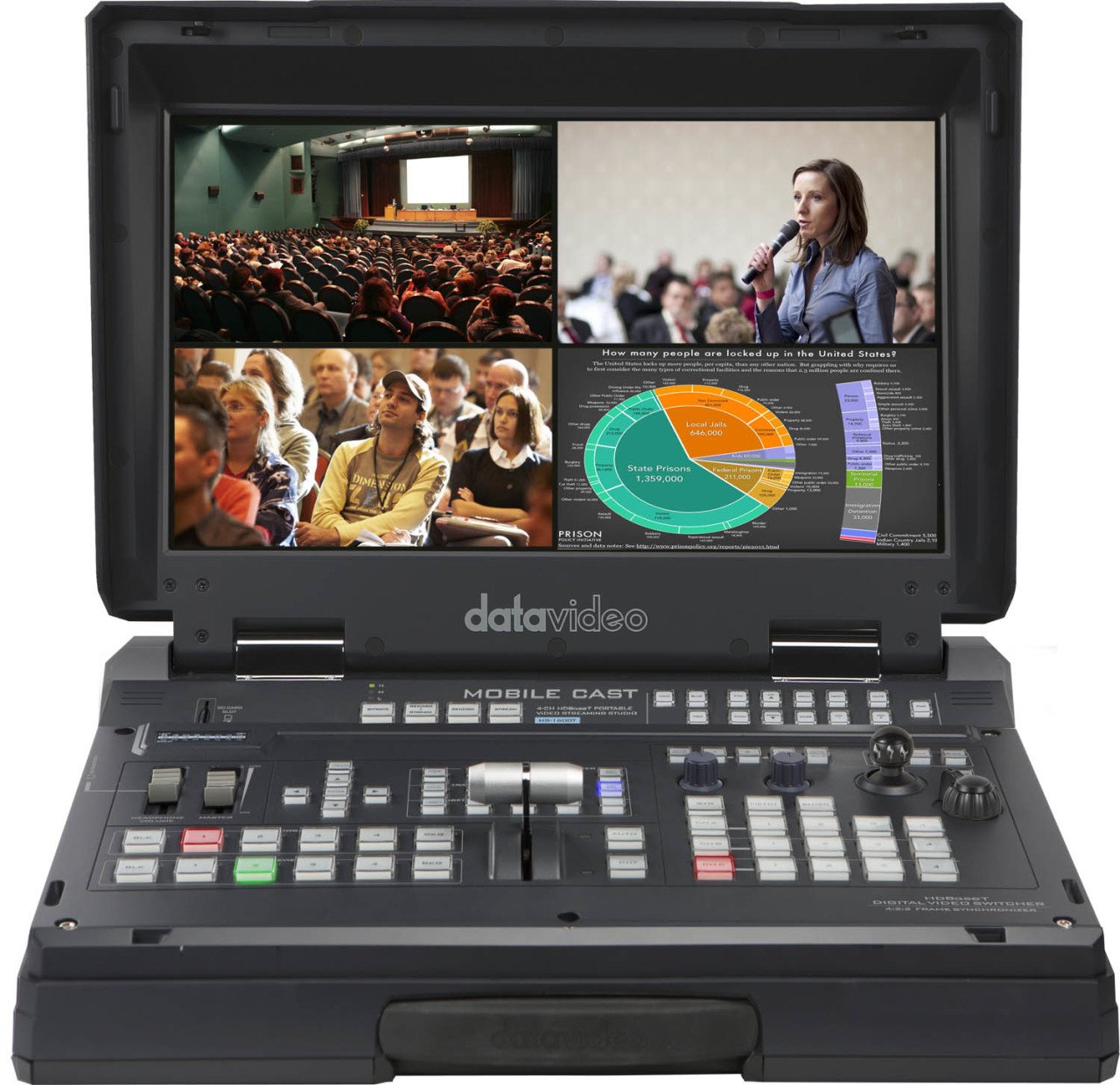Datavideo HS-1600T 4 Kanallı HD / SD HDBaseT Taşınabilir Video Akış Stüdyosu
