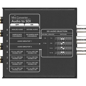 Blackmagic Mini Converter - Audio to SDI