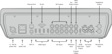 Blackmagic Atem Television Studio Pro HD