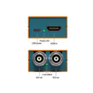 AVMatrixMini SC1221 HDMI to 3G-SDI Mini Converter