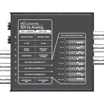 Blackmagic Mini Converter-SDI to Analog