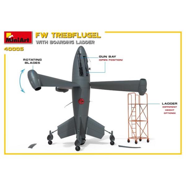 MiniArt FW Triebflugel - Merdiven İskelesi ile birlikte