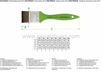 Da Vinci 5073 Serisi Fırça No:40 fit for hobby sentetik düz uçlu geniş yüzey fırçası