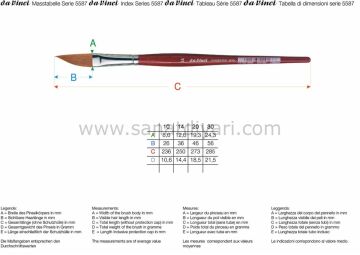 Da Vinci 5587 Serisi Fırça No:10 Cosmotop Spin Sentetik Yan Kesik Sulu Boya Çizgi Fırçası