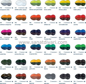 Schmincke Aerocolor Akrilik Mürekkep Set 9x28 ml 81108