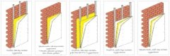 Ses Yalıtımı 10mm (duvar-alçı levha arası)