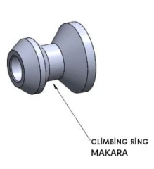 Beton Ankraj Vidası Makarası