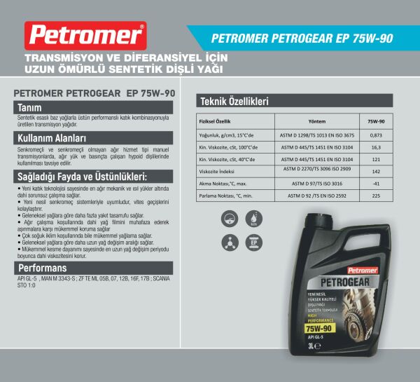 PETROMER PETROGEAR 75W-90 GL-5 20 LT BDN