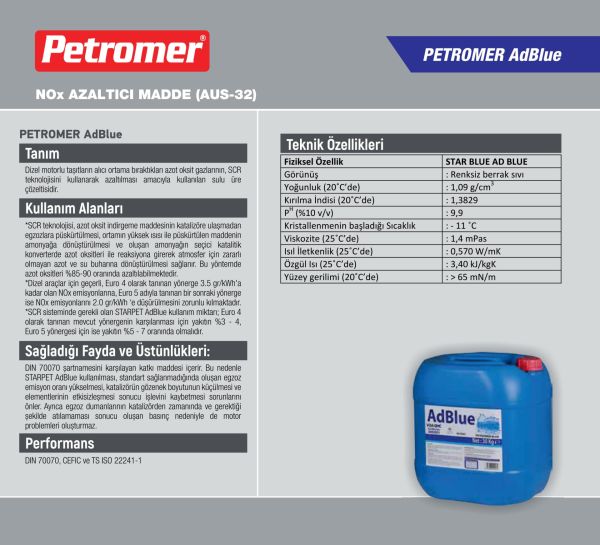 PETROMER ADBLUE 1092 KG