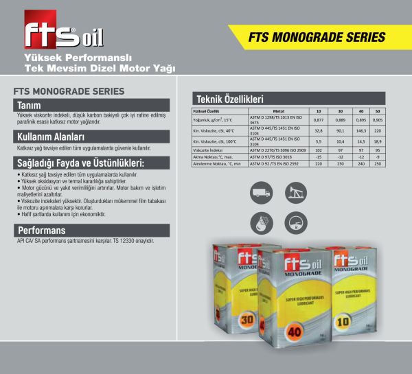 FTS MONOGRADE 30 180 KG