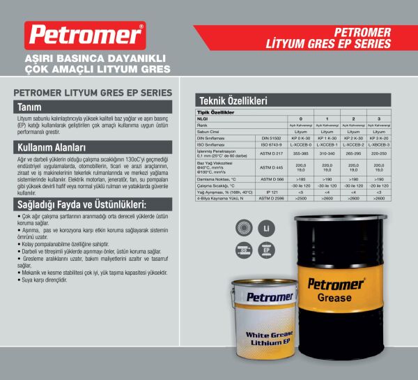 PETROMER LITYUM KOMPLEX GRES 220 MAVİ 180 KG