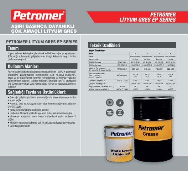 PETROMER LİTYUM BLUE EP GRES (15 KG) MAVİ