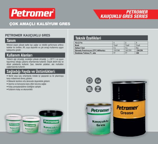 PETROMER KAUCUKLU GRES14 KG PLS